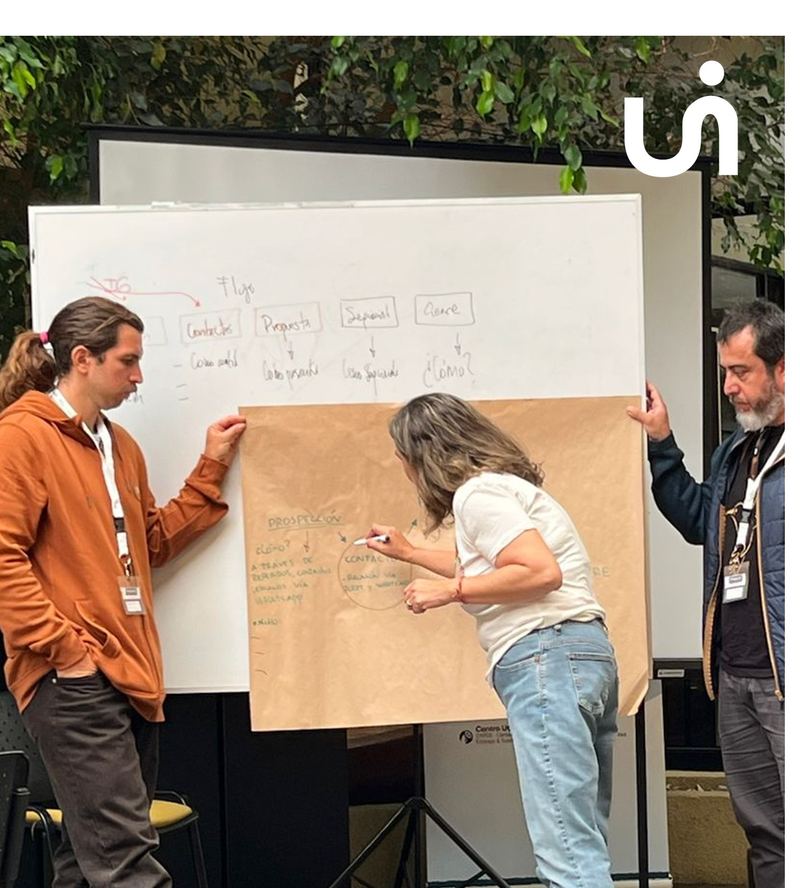 Participantes trabajando en una pizarra